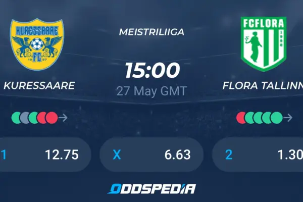 Match Highlights: FC Kuressaare vs Flora Tallinn