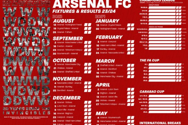 Upcoming Arsenal Fixtures for the 2023 Season