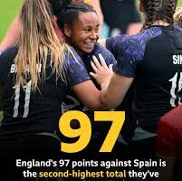 The Role of BBC Football in Today’s Sports Landscape