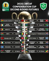 Upcoming CAF Confederation Cup Fixtures: A Look Ahead