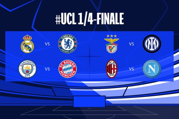 Exploring the 2023 Champions League: Highlights and Insights