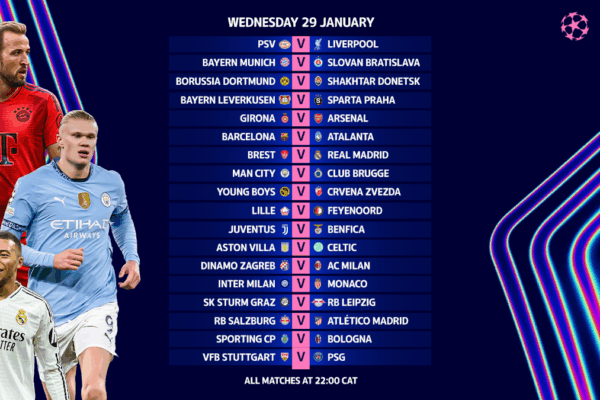 Upcoming Champions League Fixtures for 2023
