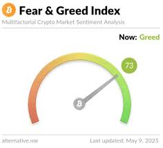 Die Huidige Stand van Crypto in Suid-Afrika