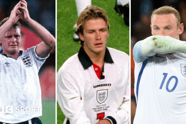 Overview and Current Trends in the England Championship
