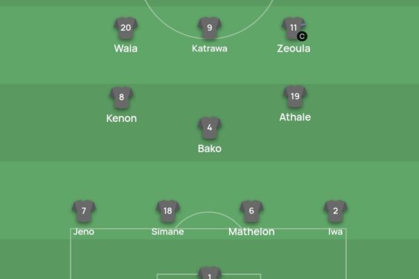 Gibraltar vs New Caledonia: Understanding the Differences