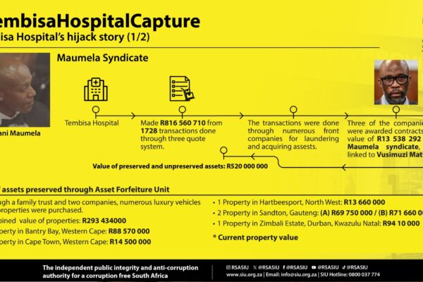 Hangwani Maumela: Driving Social Change in South Africa