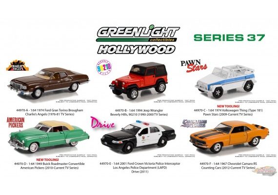 Hollywood: The Heartbeat of Cinematic Excellence