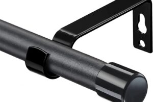 Understanding Inflation Trends in South Africa 2023