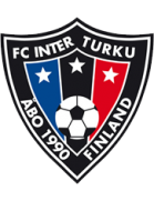Recent Developments at Inter Turku Football Club