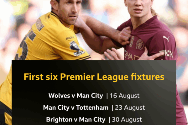 Latest Manchester City Fixtures for the Season