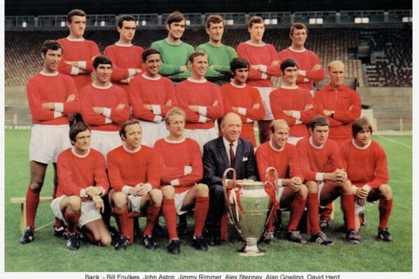 Latest Insights on Manchester United FC