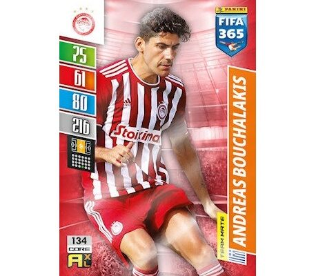 Exploring Olympiacos FC: Greece’s Football Powerhouse
