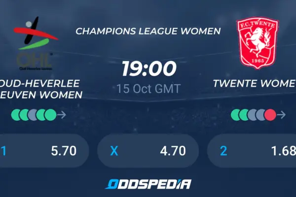 Match Preview: Oud-Heverlee Leuven vs Twente