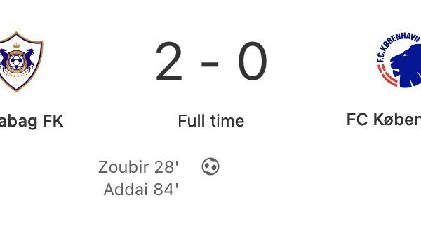 Qarabağ FK vs København: Match Preview and Analysis