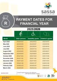 SASSA Oktober 2025 Betalings: Wat u Moet Weet
