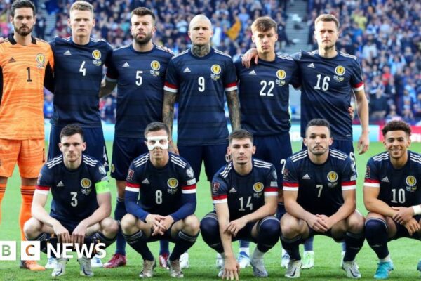 The Scotland National Football Team: A Journey of Resilience and Hope