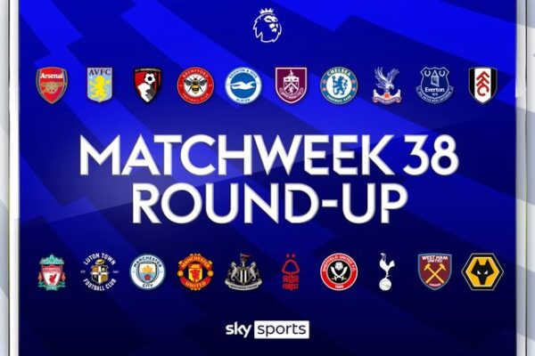 Exploring the Impact of Sky Sports on South African Sports Culture