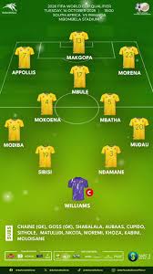 Lineups for South Africa vs Rwanda National Football Teams