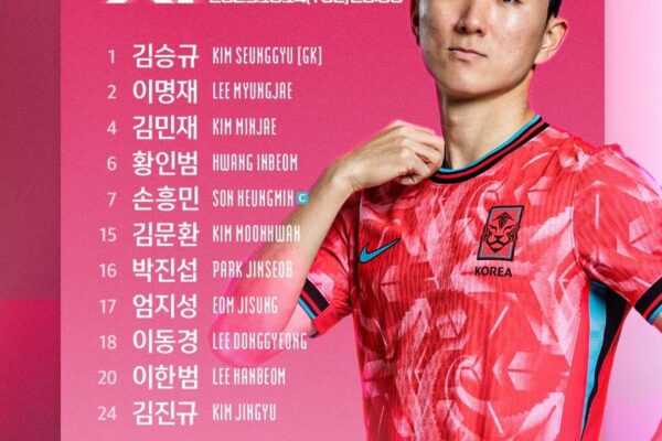 South Korea vs Paraguay: A Clash of Football Titans