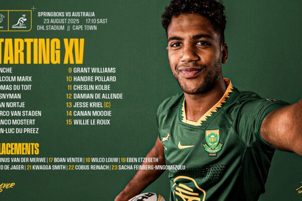 The Springboks: A Legacy of Rugby Excellence