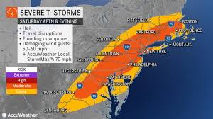 Vandag se Weer: Wat Om Te Verwag