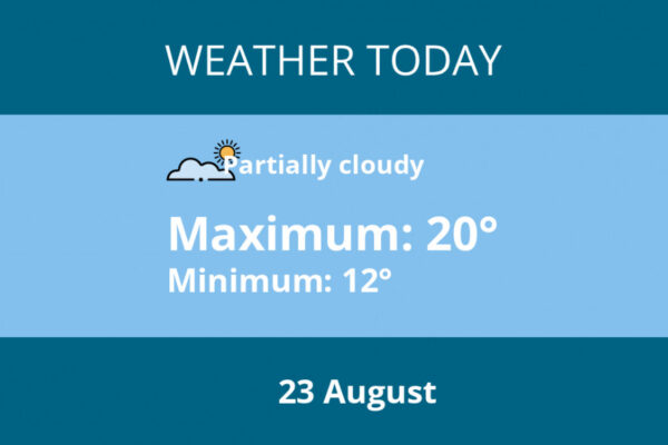 Today’s Weather Update for South Africa