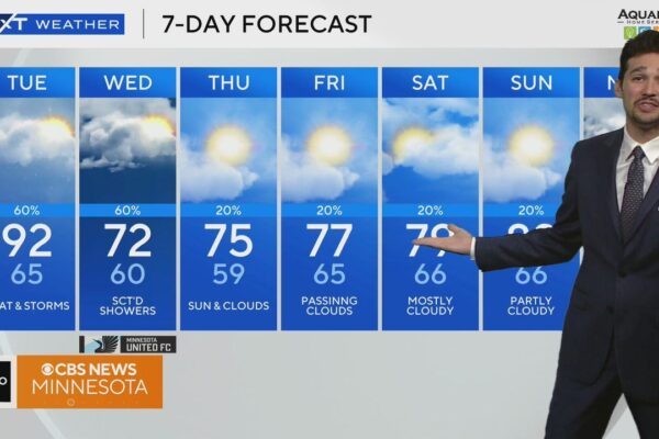 Weerk voorspelling: Jou gids vir die komende weer