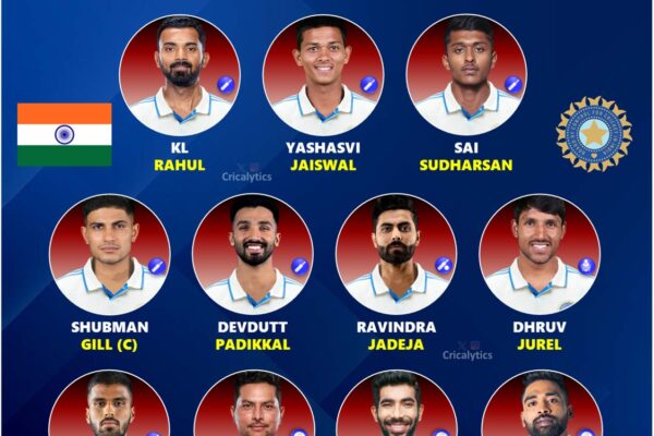 West Indies vs India: A Continuing Cricket Rivalry