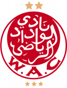 Wydad AC: Powerhouse in African Football