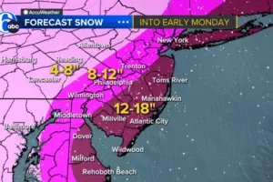 accuweather — ZA news