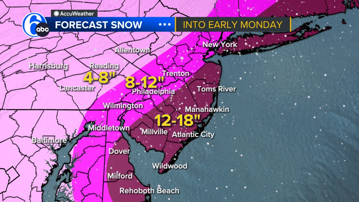 accuweather — ZA news