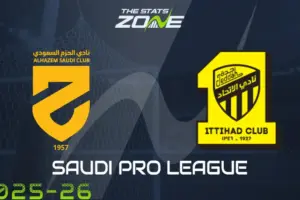 al-hazem vs al-ittihad — ZA news