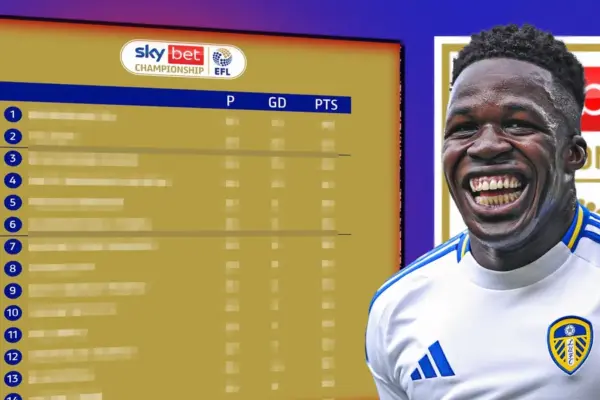 championship — ZA news