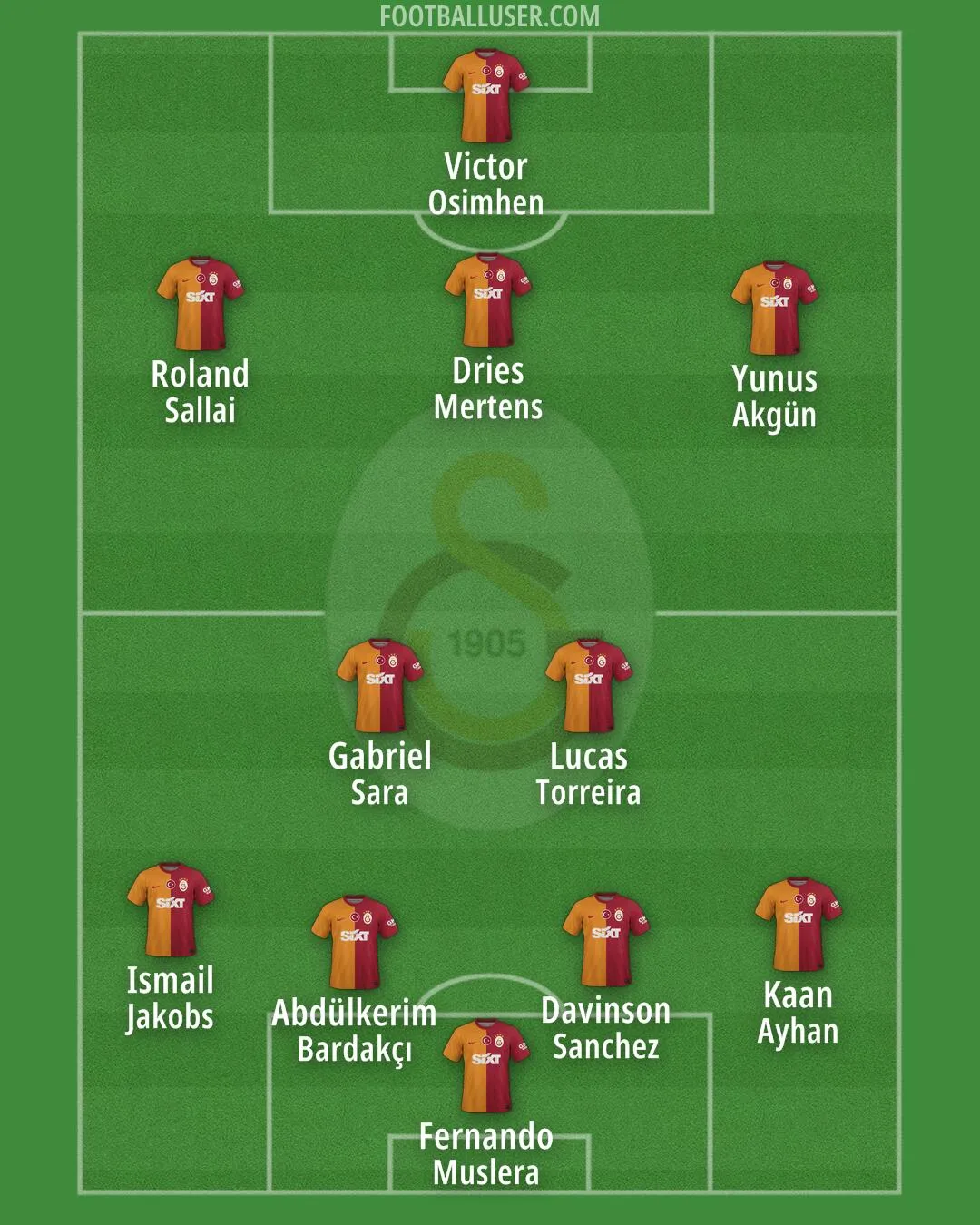 galatasaray — ZA news