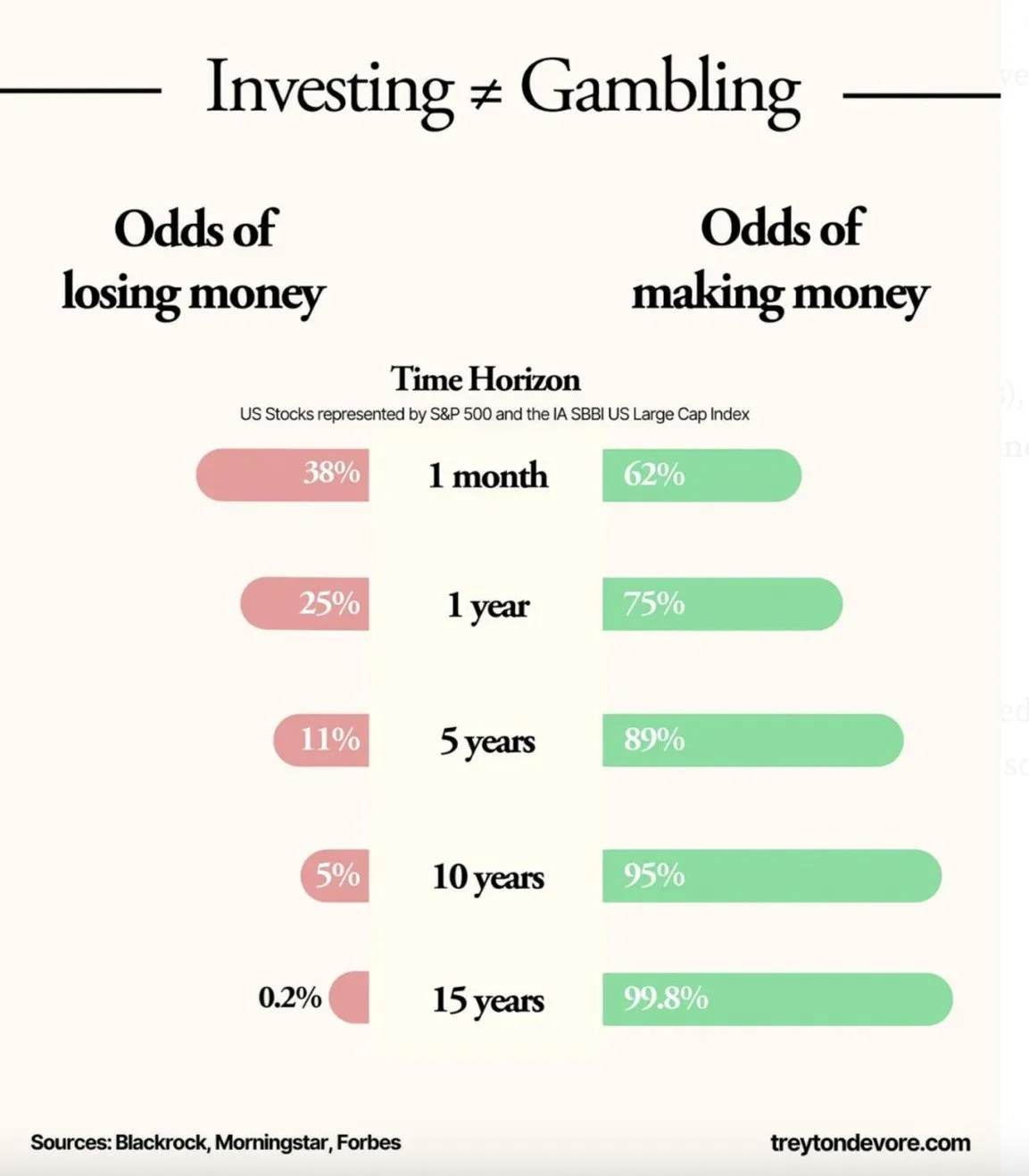 investec gambling — ZA news