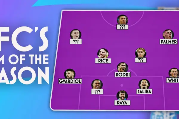 premier league — ZA news