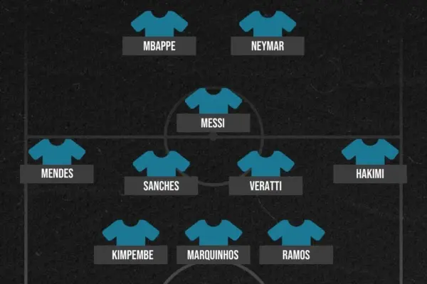 psg vs as monaco fc stats — ZA news