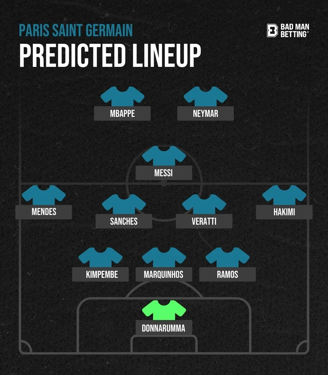 psg vs as monaco fc stats — ZA news
