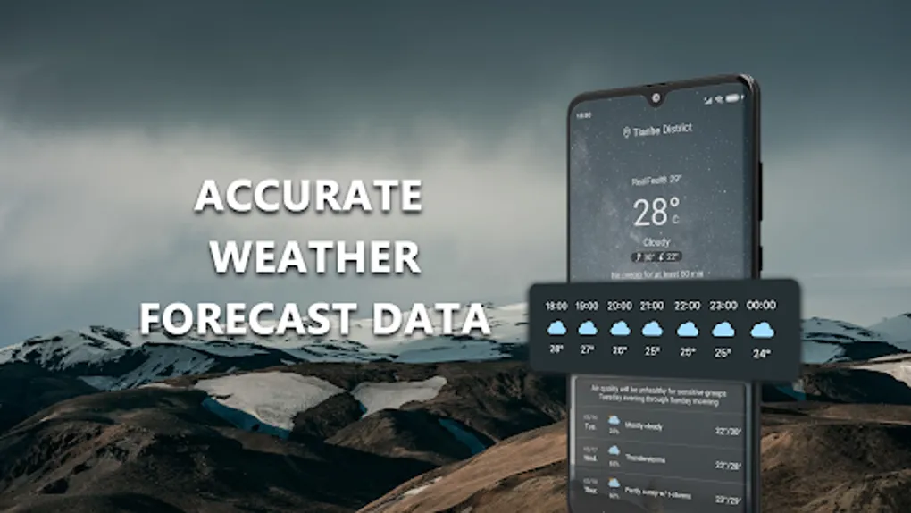 todays weather — ZA news