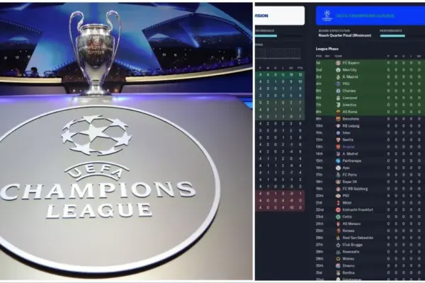 uefa champions league table — ZA news