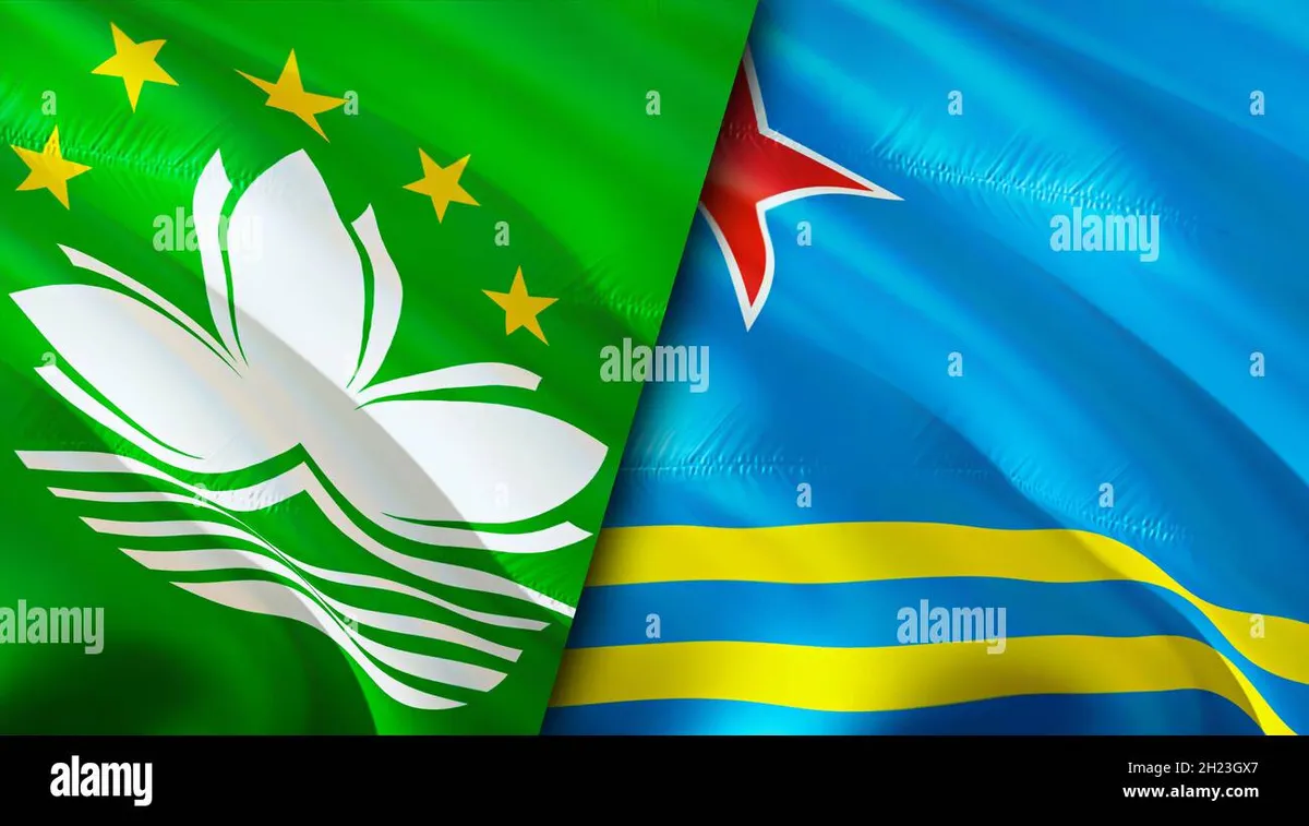 aruba vs macau — ZA news