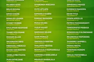bafana bafana squad — ZA news