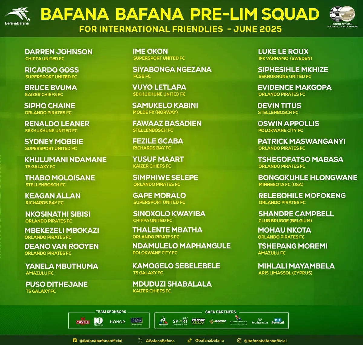 bafana bafana squad — ZA news