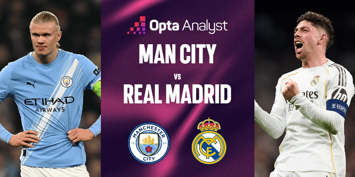 city vs madrid — ZA news