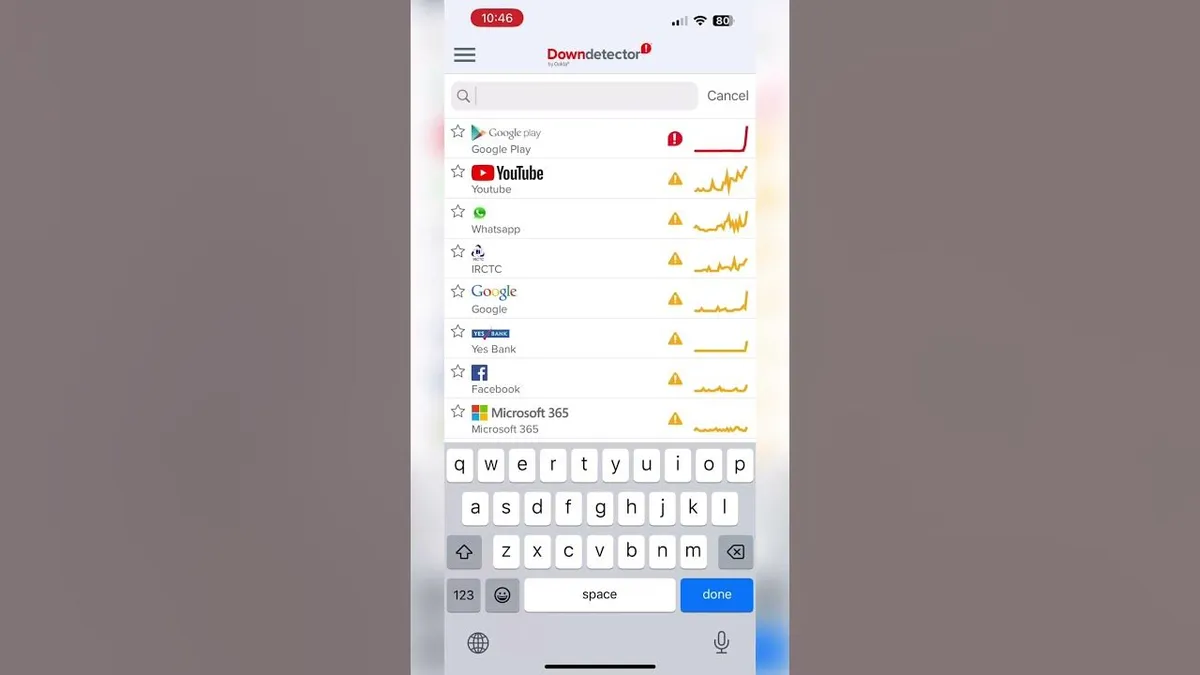 downdetector — ZA news