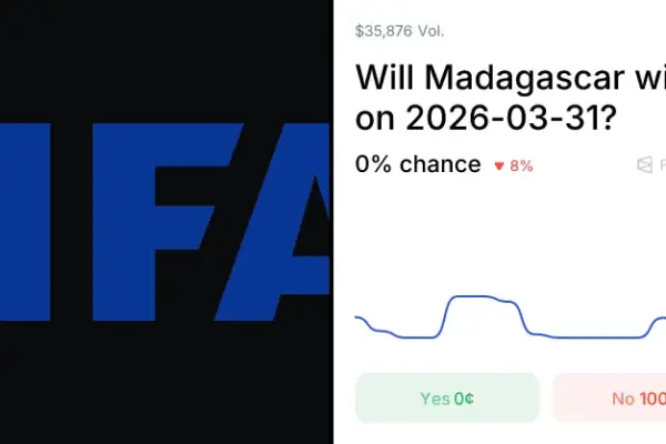 equatorial guinea vs madagascar — ZA news