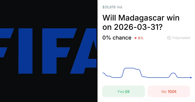 equatorial guinea vs madagascar — ZA news