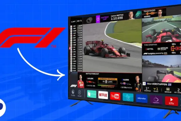 f1 tv — ZA news