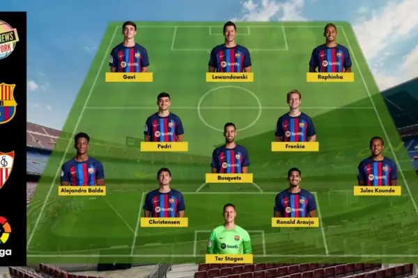 fc barcelona vs atlético madrid lineups — ZA news