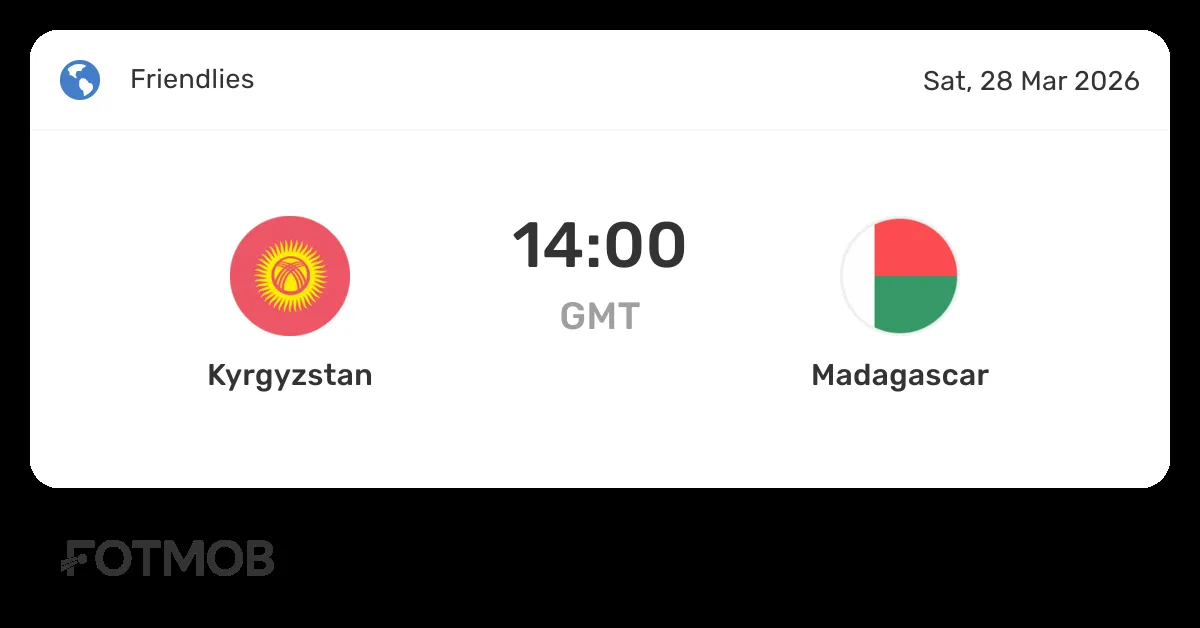 kyrgyzstan vs equatorial guinea — ZA news